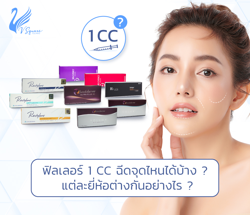 ฟิลเลอร์ 1 CC เยอะไหม ฉีดจุดไหนได้บ้าง แต่ละยี่ห้อต่างกันอย่างไร