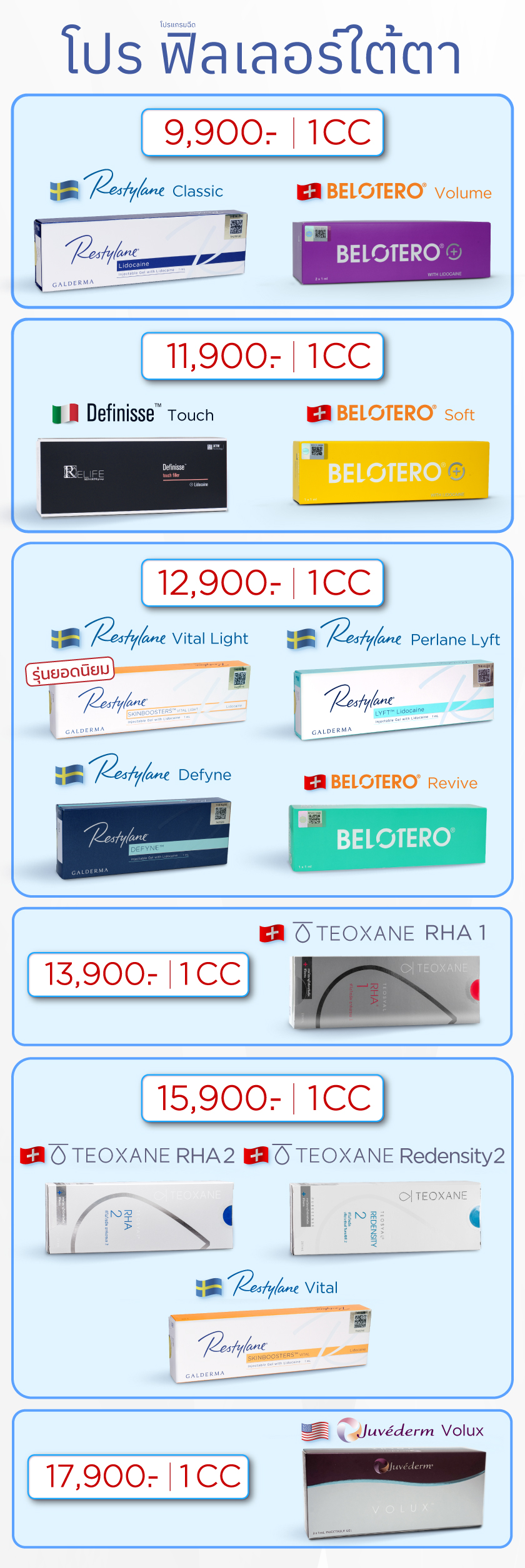 โปรฟิลเลอร์ใต้ตา