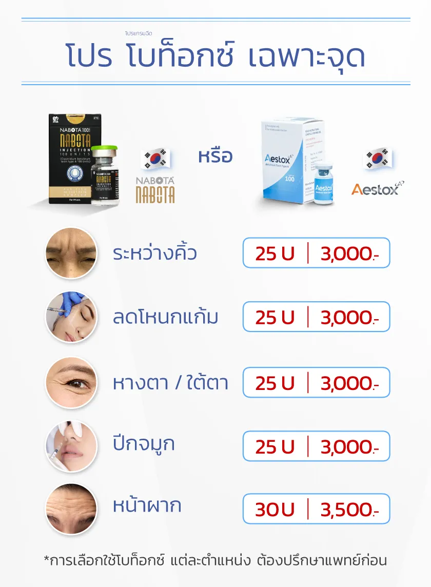 โบท็อกซ์ปีกจมูก ราคาเท่าไร