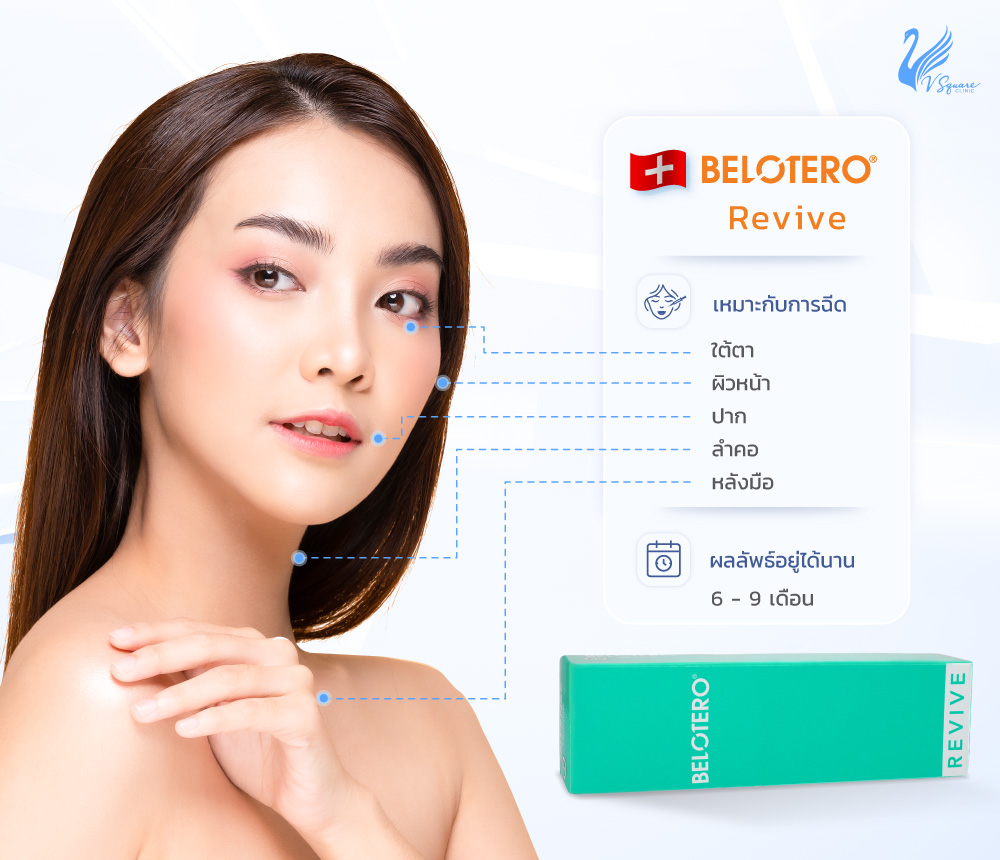 ตำแหน่งฉีด Belotero revive