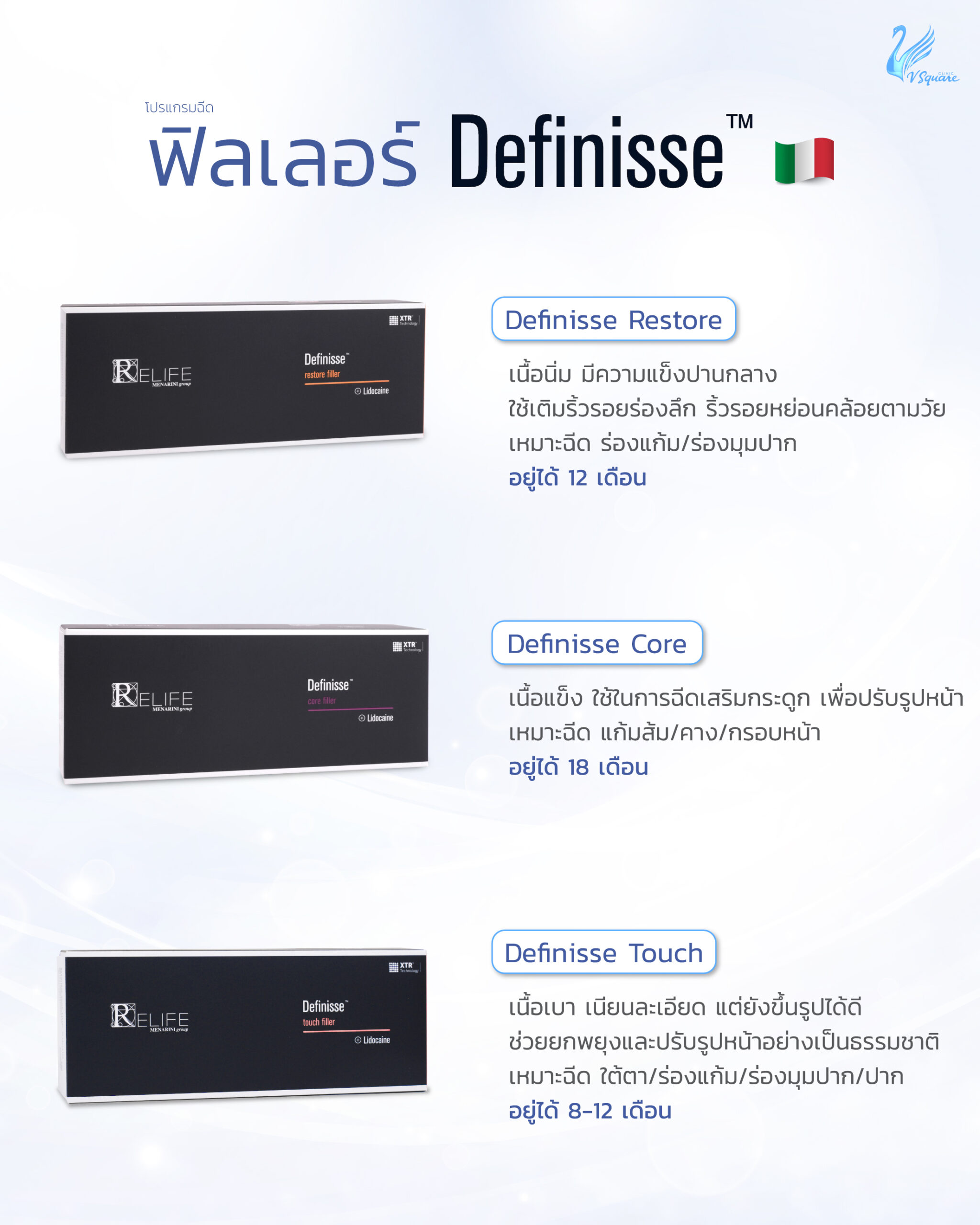 ฟิลเลอร์ Definisse