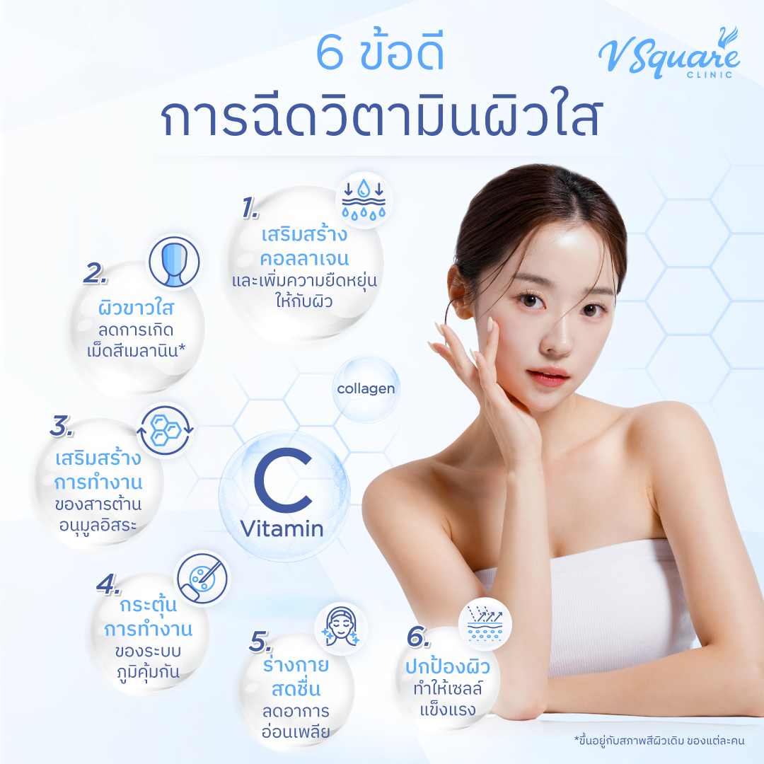 ฉีดวิตามินผิวช่วยเรื่องอะไร