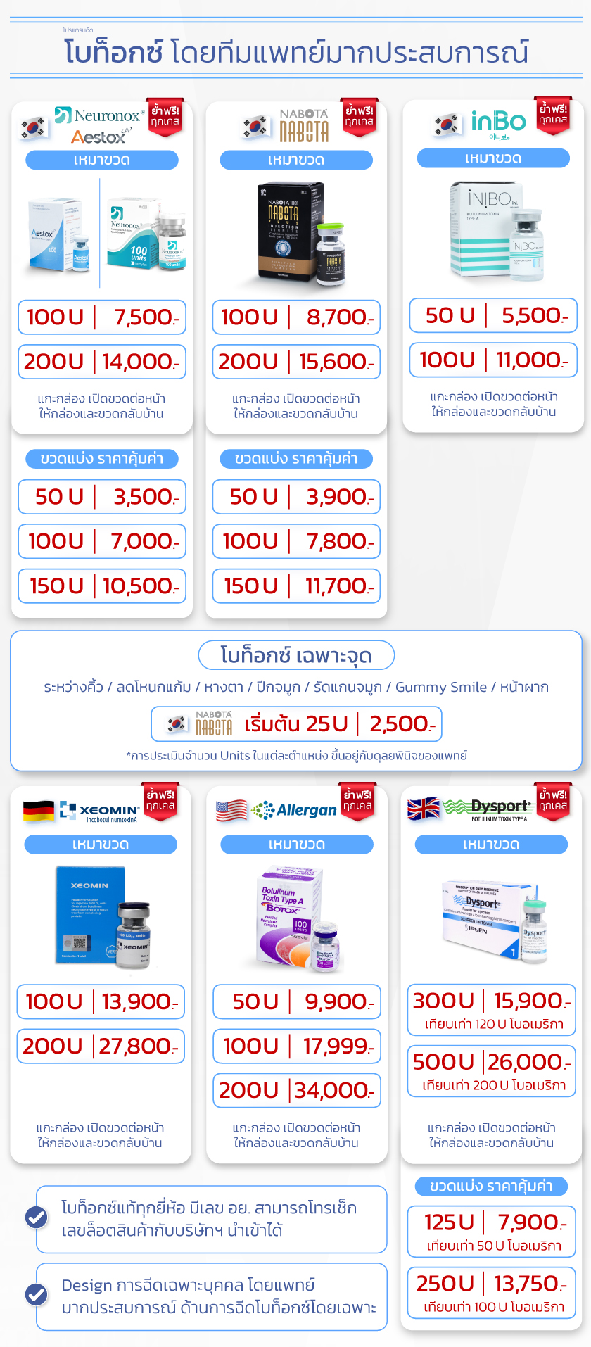 โปรโมชั่น โบท็อกซ์ ลดกราม หน้าเรียว