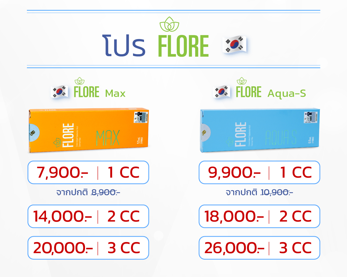 Flore max ราคา