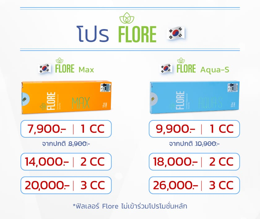 ฟิลเลอร์ฟลอเร่ราคา