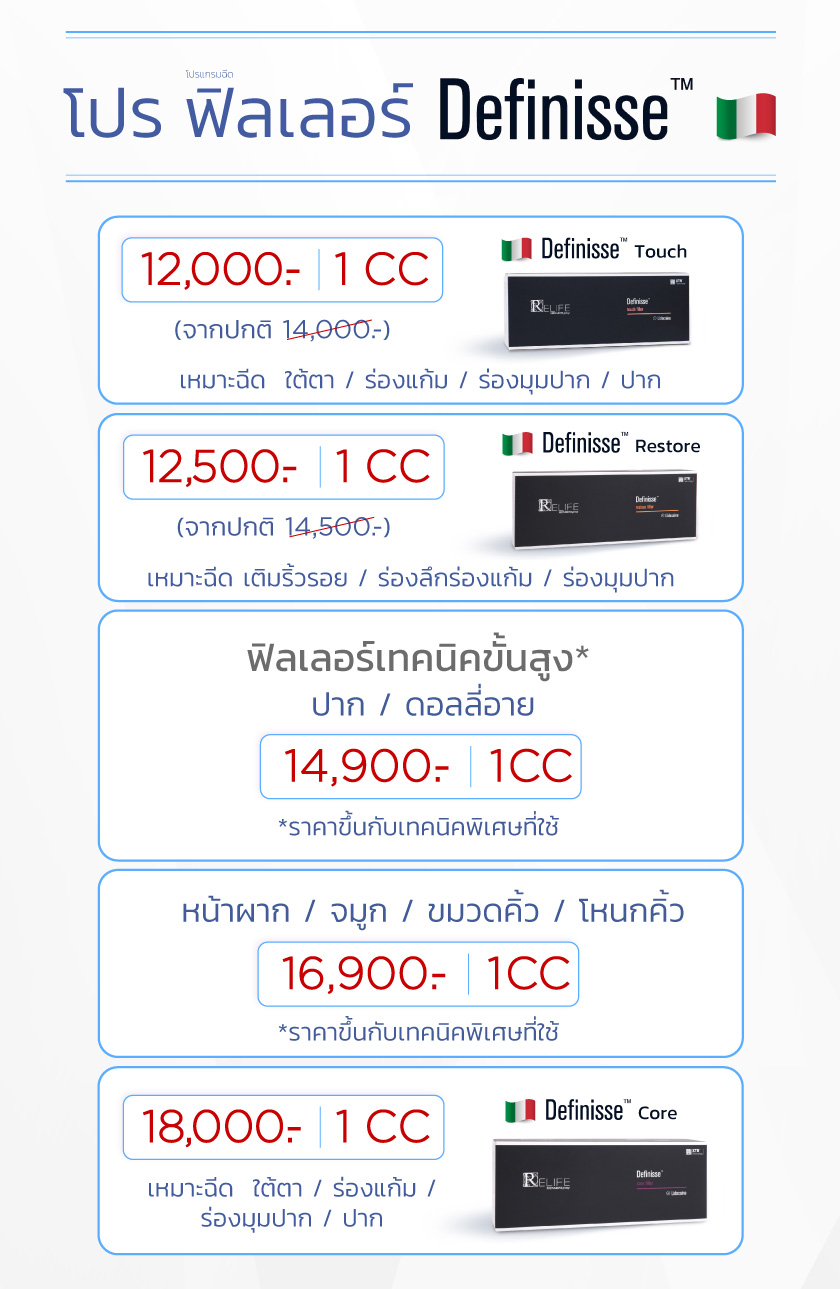 โปรฟิลเลอร์-Definisse_09SEP24_2