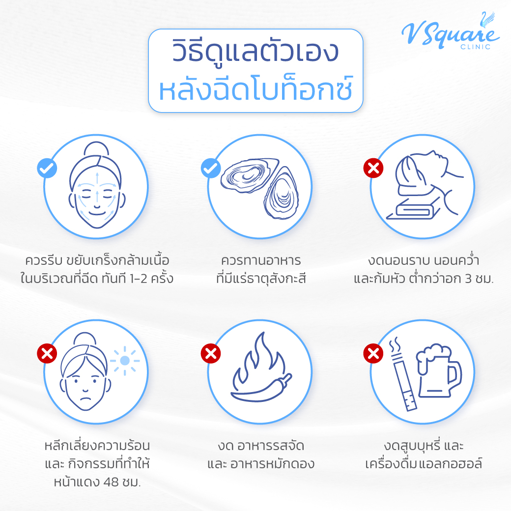 หลังฉีดโบท็อก