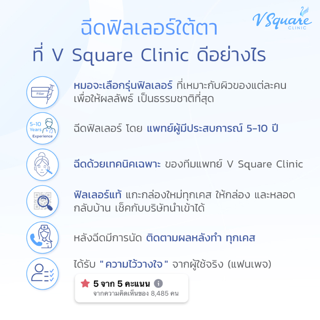 ฟิลเลอร์ใต้ตาเจ็บไหม ที่ V Square Clinic