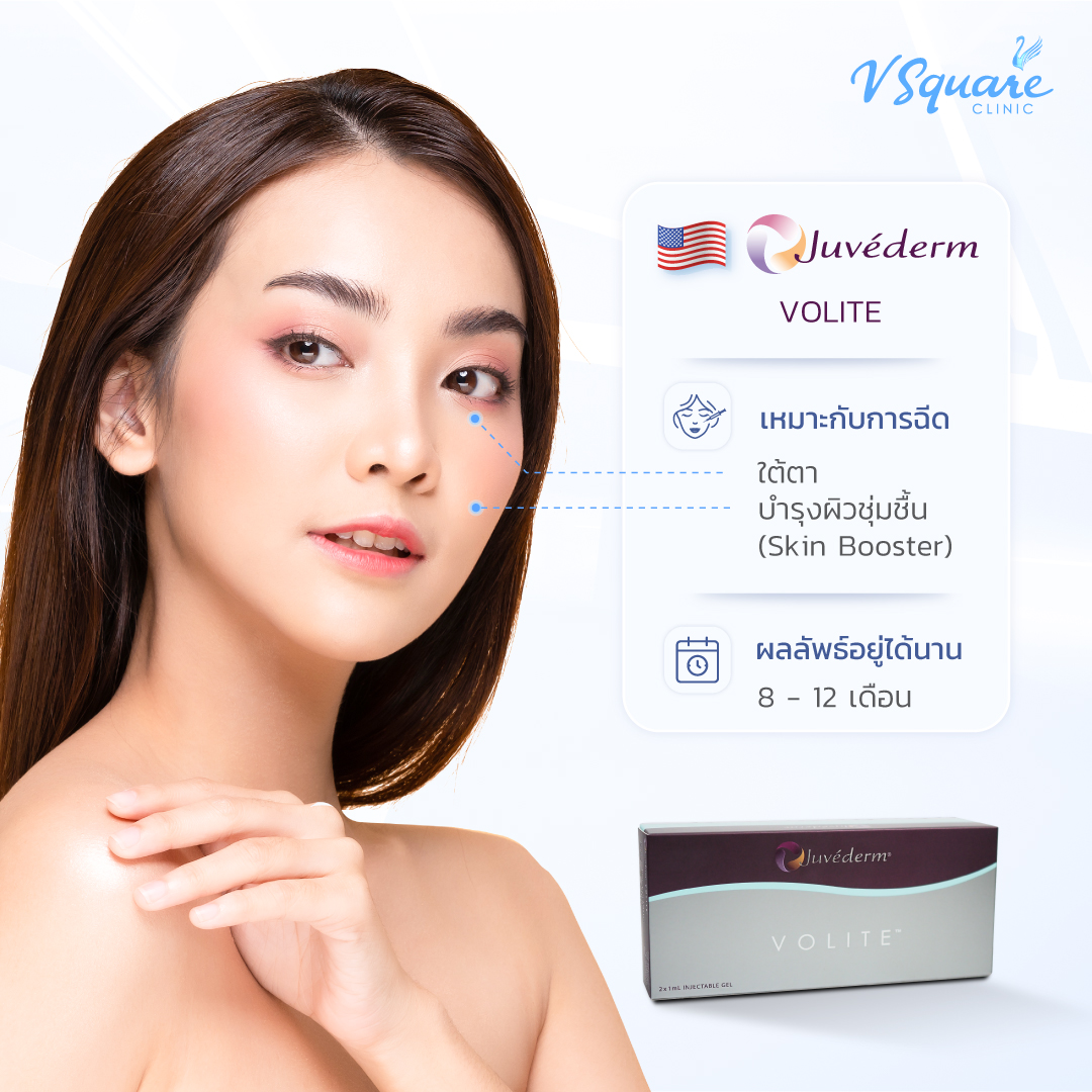 Juvederm volite ฉีดจุดไหน