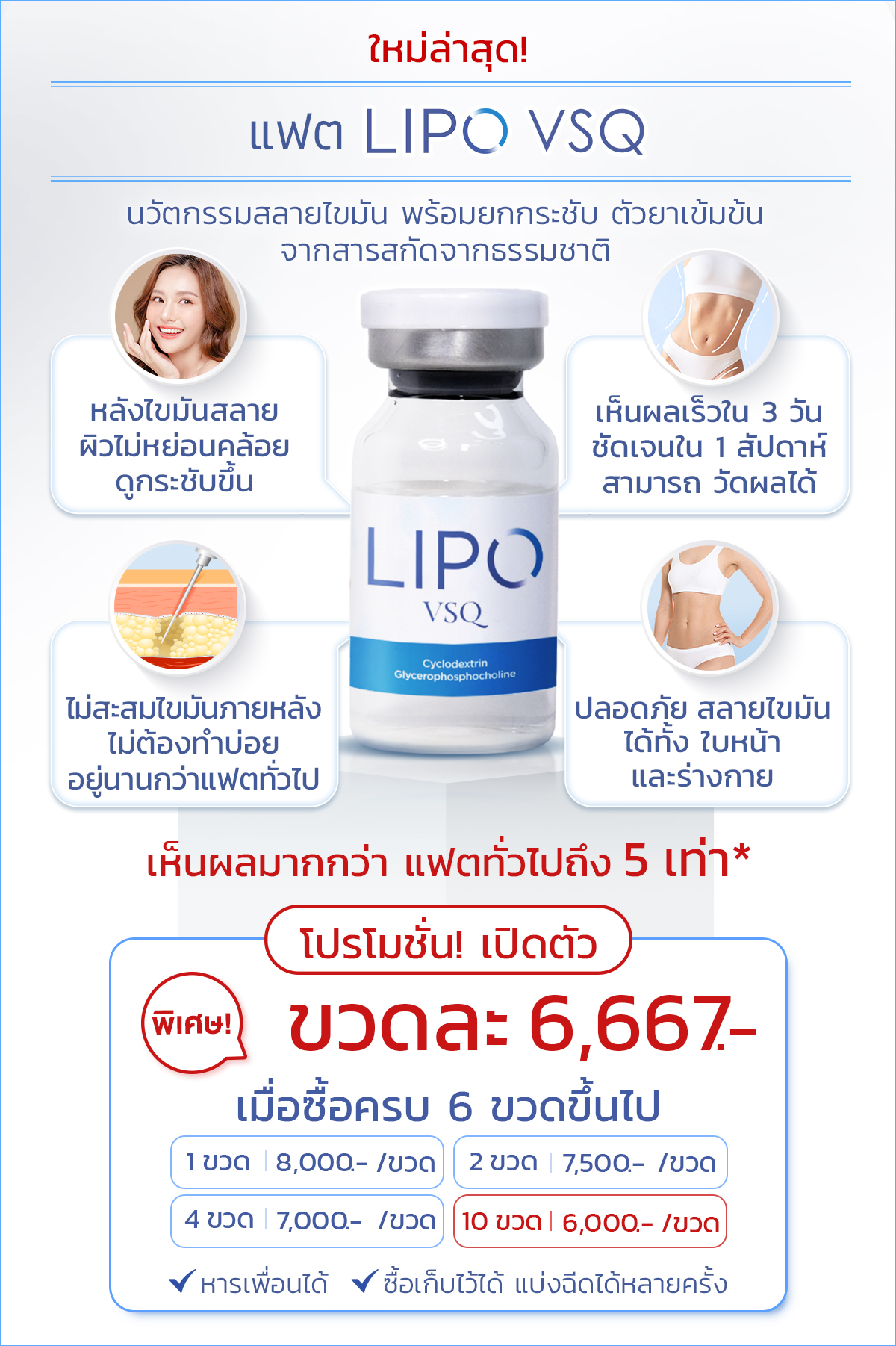 โปรโมชั่น แฟต LIPO VSQ