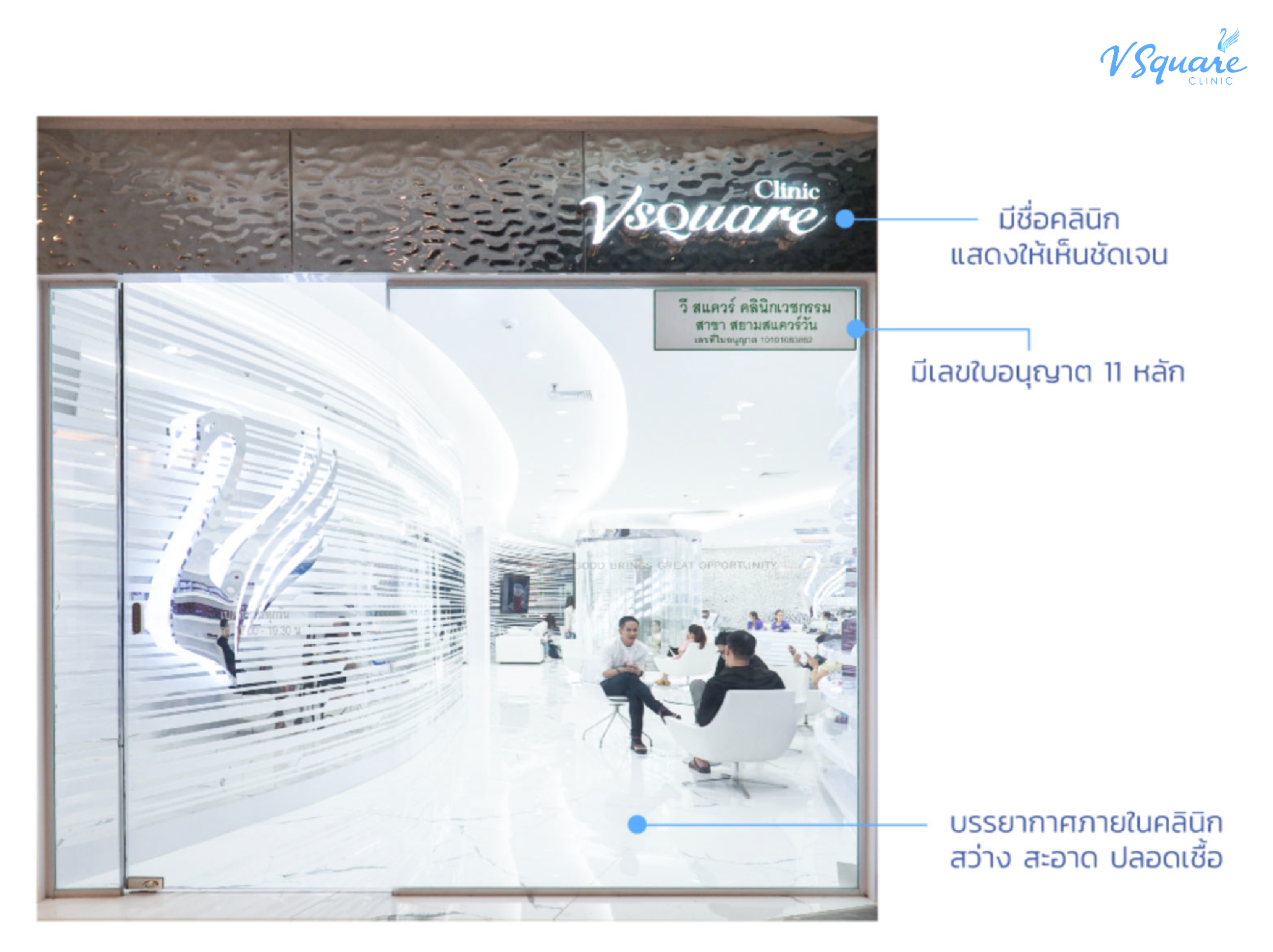 คลินิกฉีดฟิลเลอร์ที่ไหนดี ป้องกันตาบอด