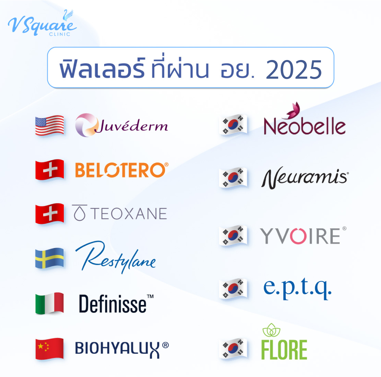 ฟิลเลอร์ผ่านอย. 2025
