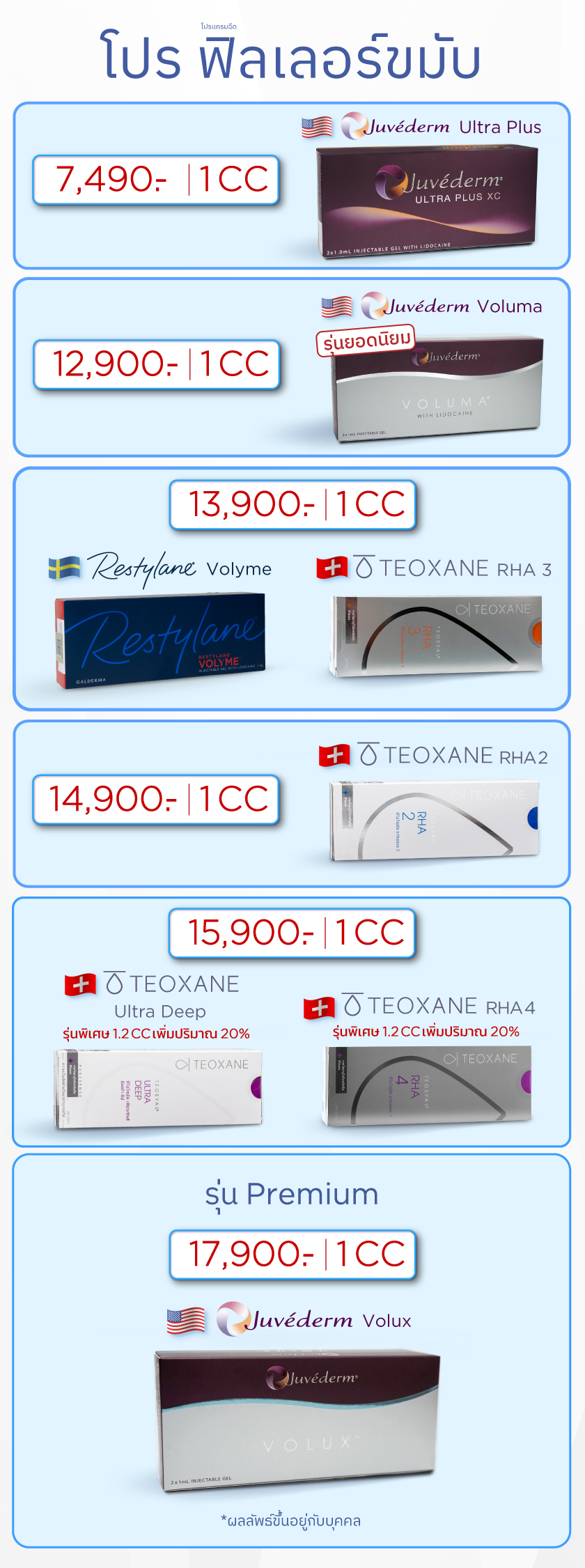 โปรฟิลเลอร์ขมับ