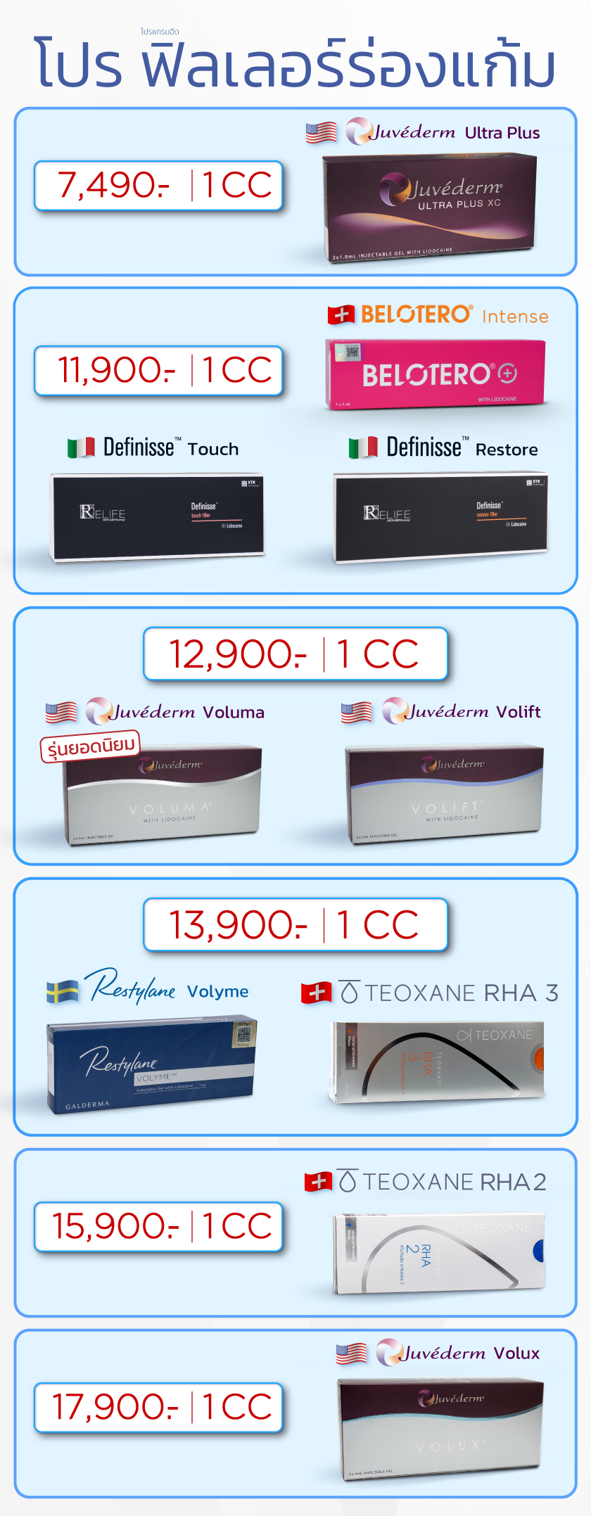 โปรฟิลเลอร์ร่องแก้ม