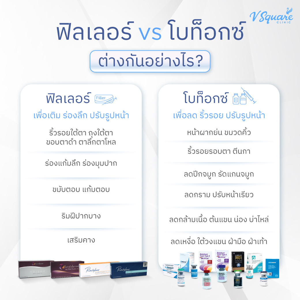 ฟิลเลอร์-vs-โบท็อกซ์-ต่างกันอย่างไร