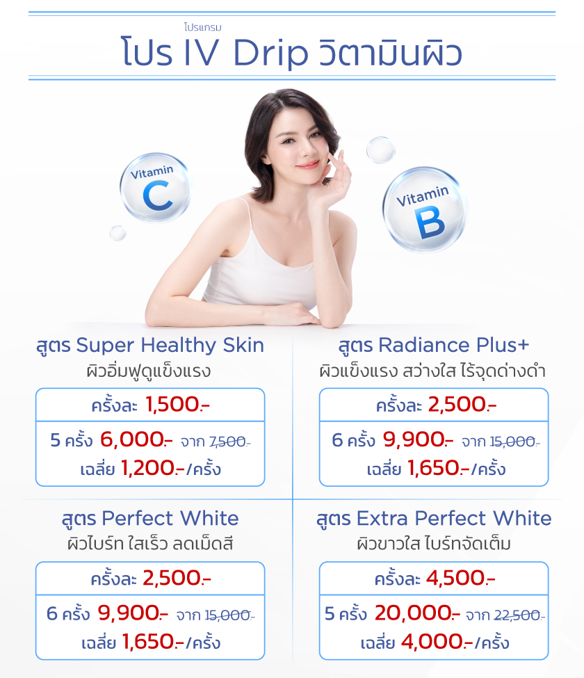 โปรโมชั่น วิตามินผิว