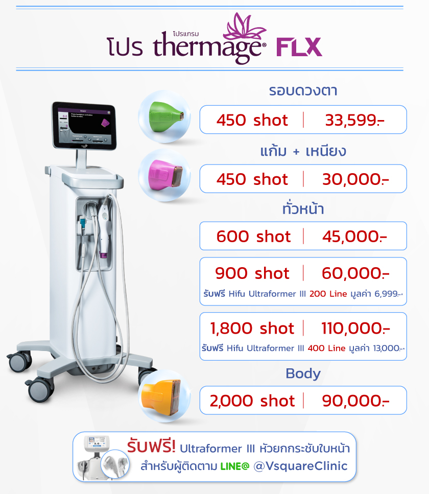 โปรโมชั่น Thermage