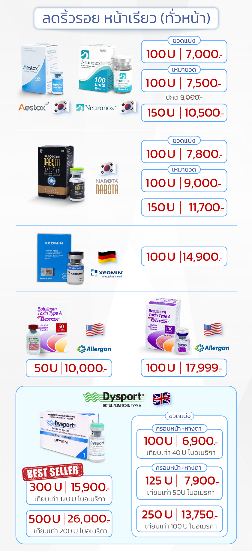 โปรโมชั่น โบท็อกซ์ ลดริ้วรอย หน้าเรียว