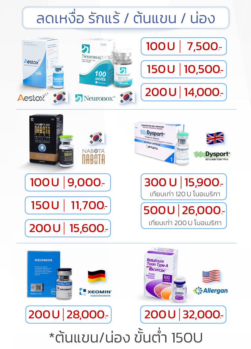 โปรโมชั่น โบท็อกซ์ ลดเหงื่อ รักแร้ ต้นแขน น่อง