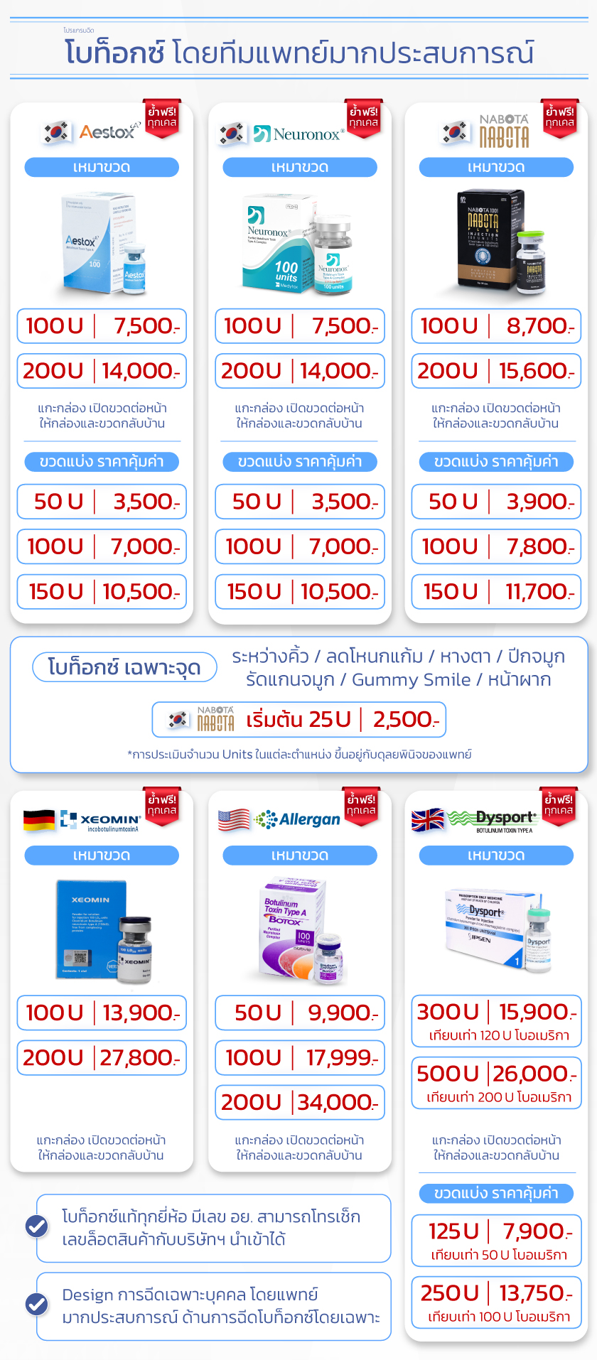 โปรโมชั่นโบท็อกซ์