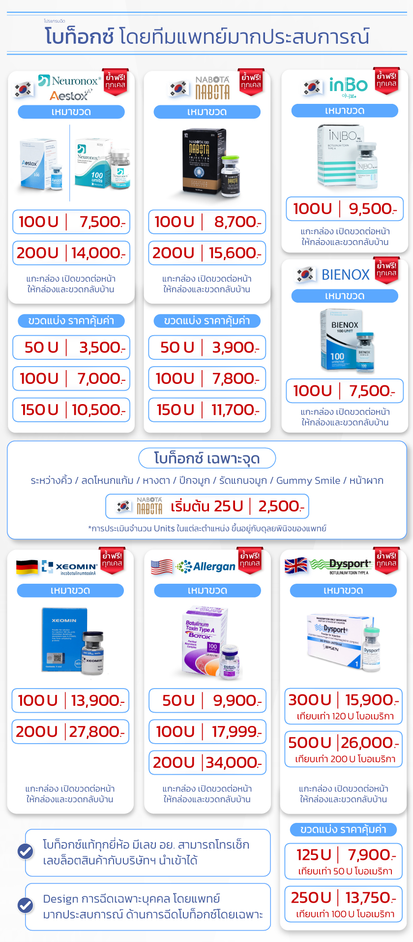 โปรโมชั่น Botox