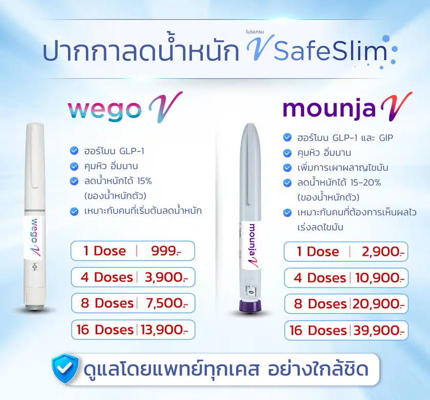 โปรโมชั่นปากกาลดน้ำหนัก