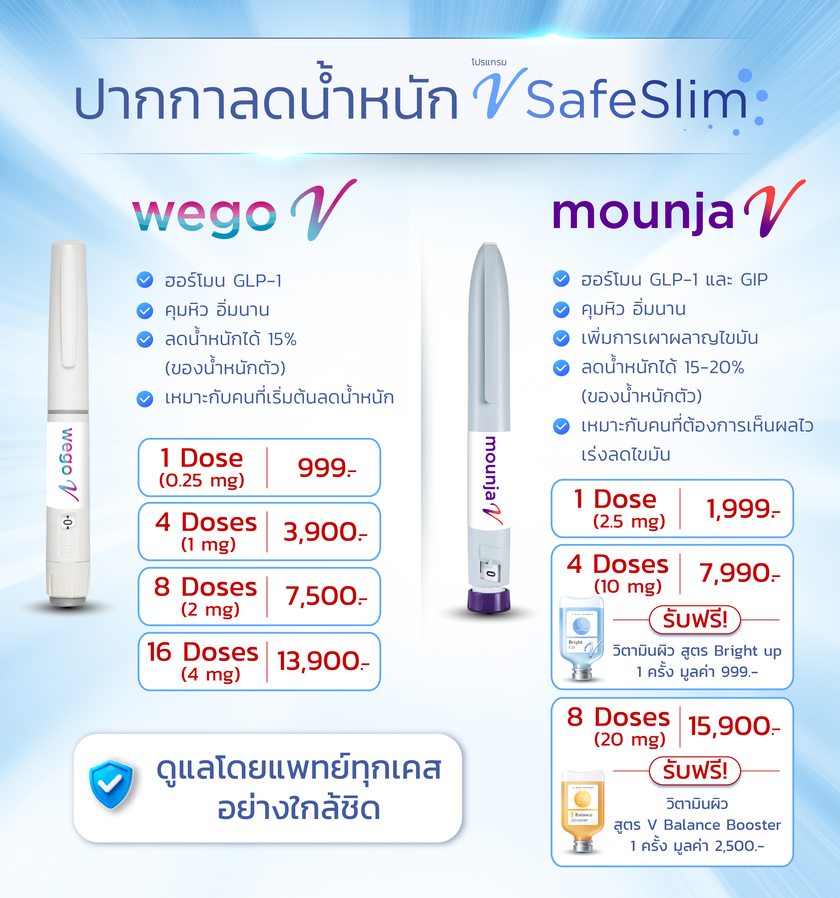 โปรโมชั่นปากกาลดน้ำหนัก