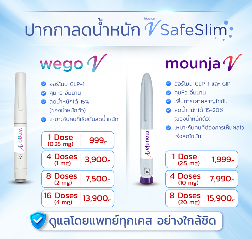โปรโมชั่นปากกาลดน้ำหนัก