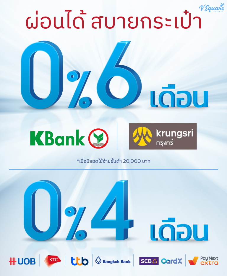 โปรรูดผ่อน 0%