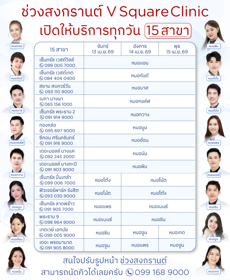 สาขาเปิดสงกรานต์