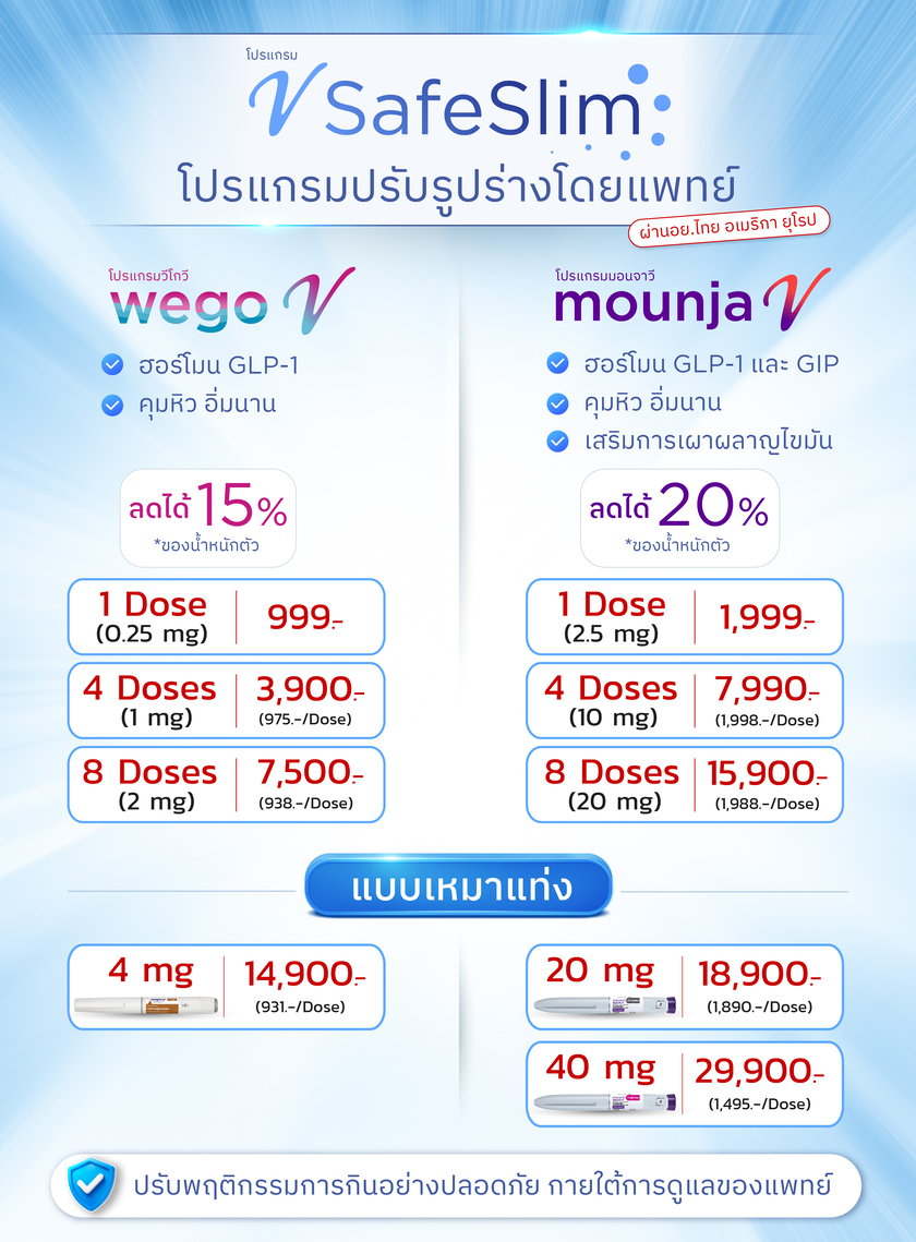 โปรโมชั่นปากกาลดน้ำหนัก