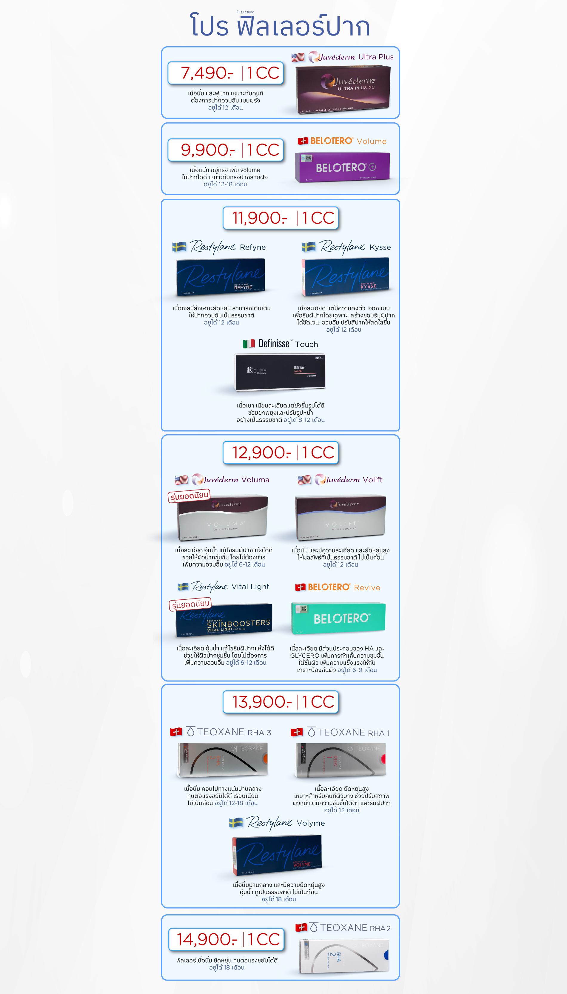 โปรฟิลเลอร์ปาก, ราคาฟิลเลอร์ปาก