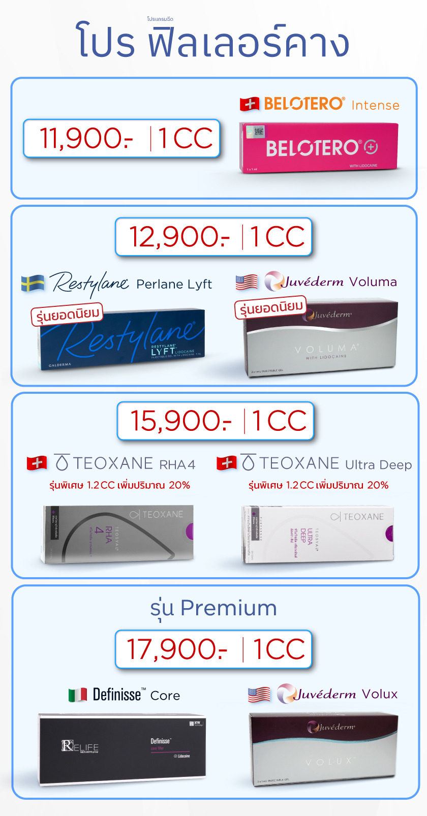 โปรฟิลเลอร์คาง, ราคาฟิลเลอร์คาง