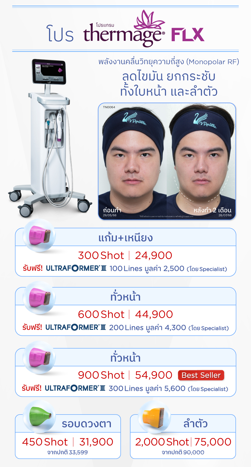โปรโมชั่น Thermage
