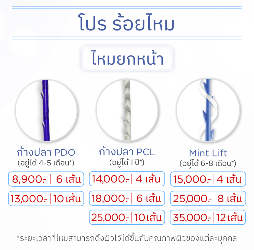 โปรโมชั่น ร้อยไหม