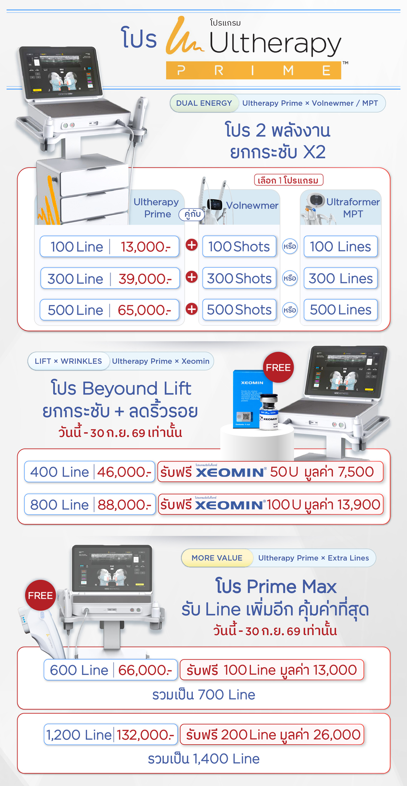 โปรโมชั่น Ultherapy-prime