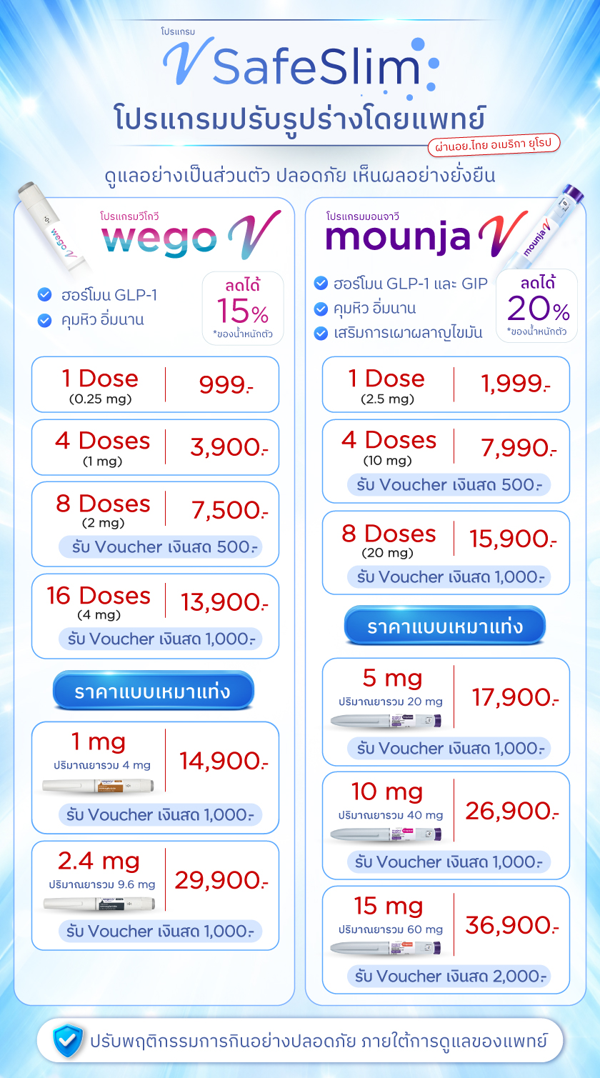 โปรโมชั่นปากกาลดน้ำหนัก